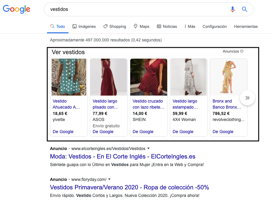 Anuncios de Google Shopping en las serps