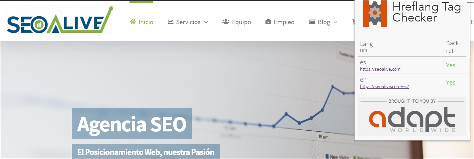 Href Lang Tag Checker