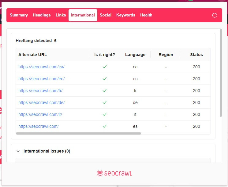 Hreflang in SEOCrawl extension
