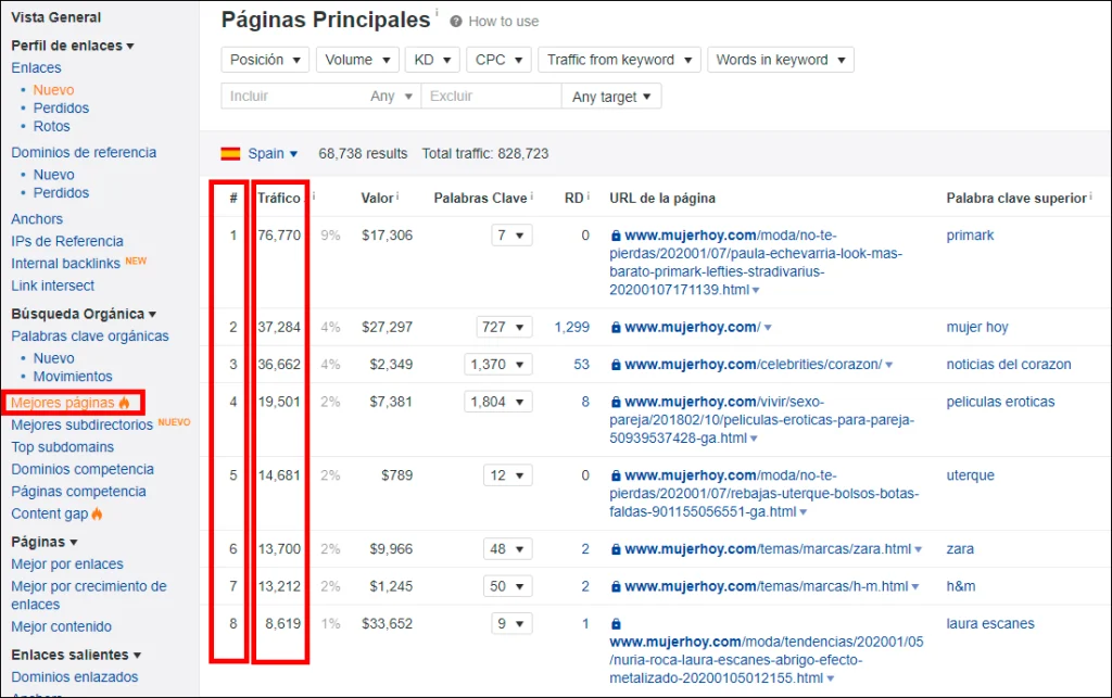 Ideas keywords calendario editorial ahrefs 1.png