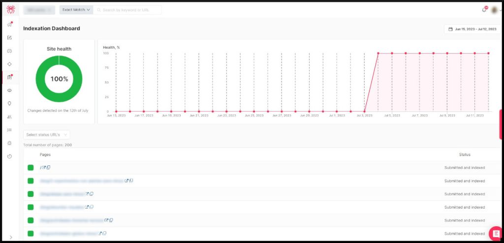 Indexation dashboard SEOcrawl