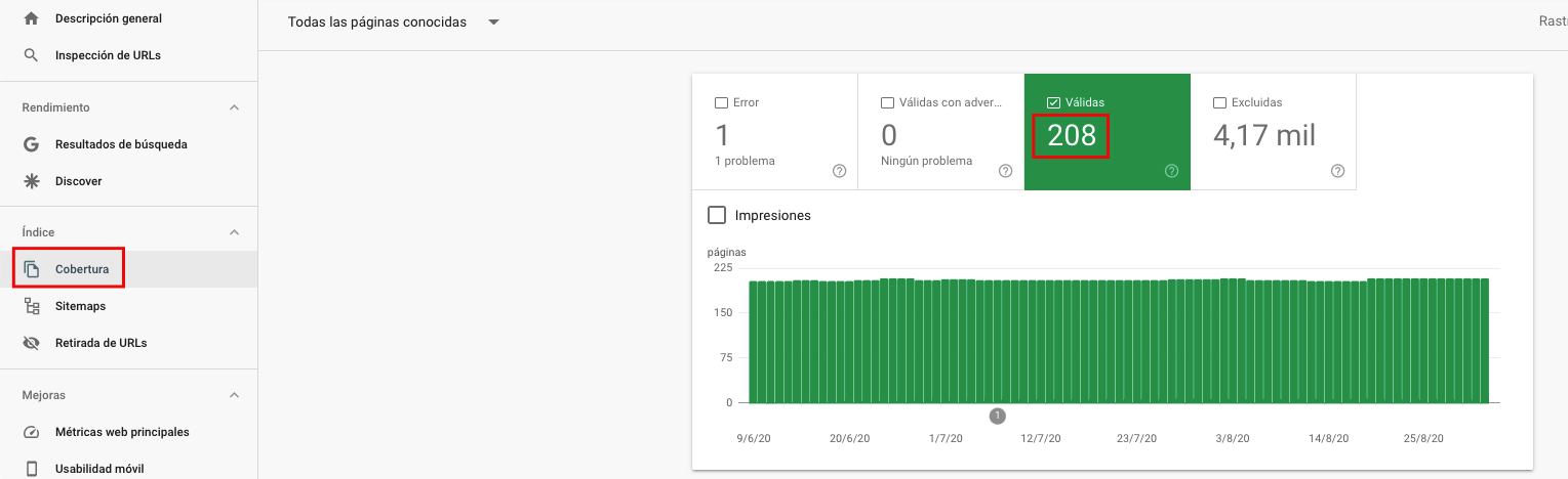 paginas indexadas con Search console