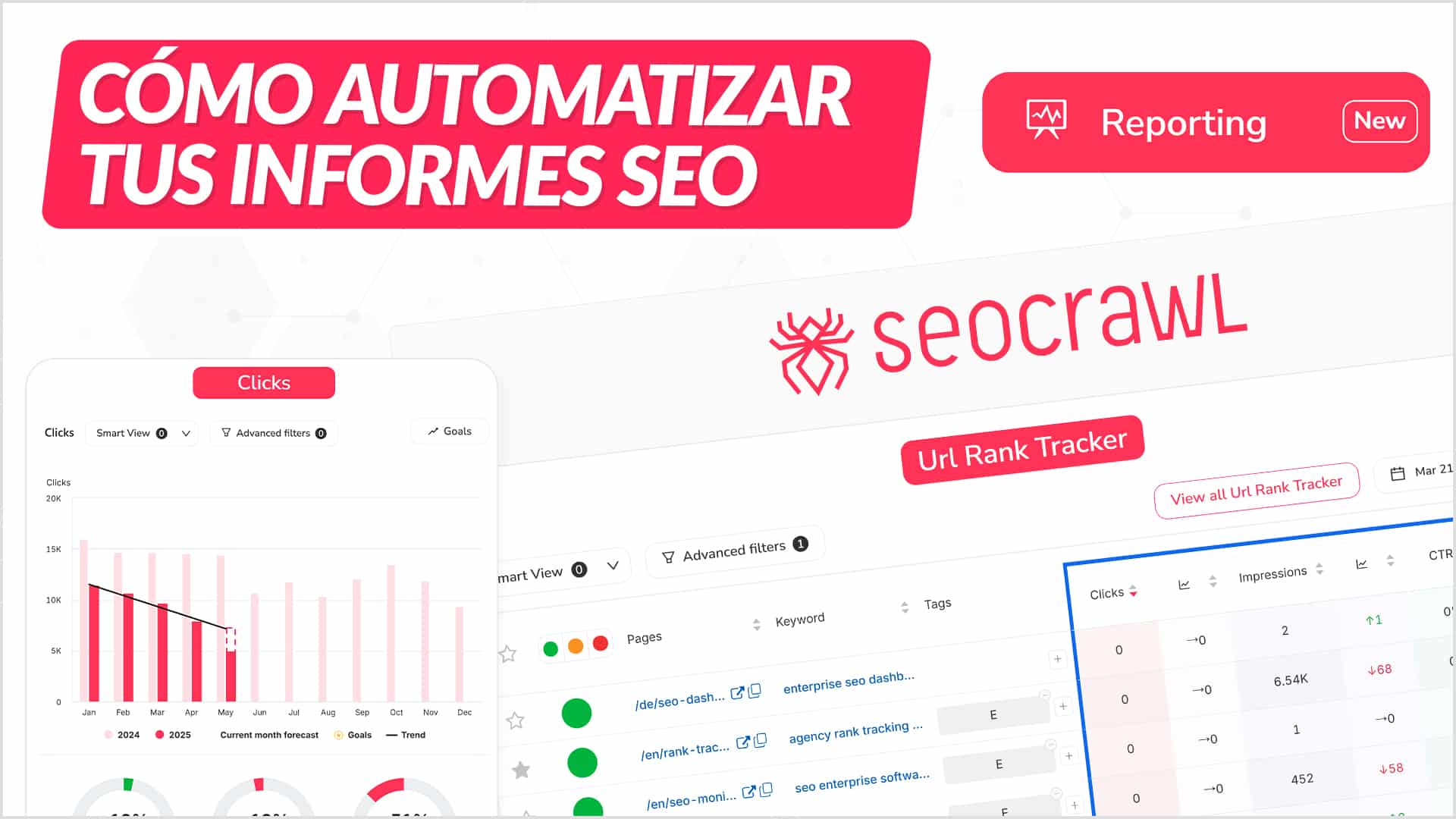 Cómo automatizar un Informe SEO paso a paso