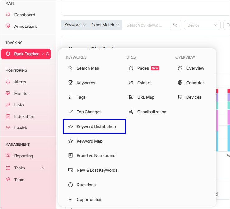 Keyword Distribution function in SEOcrawl's menu