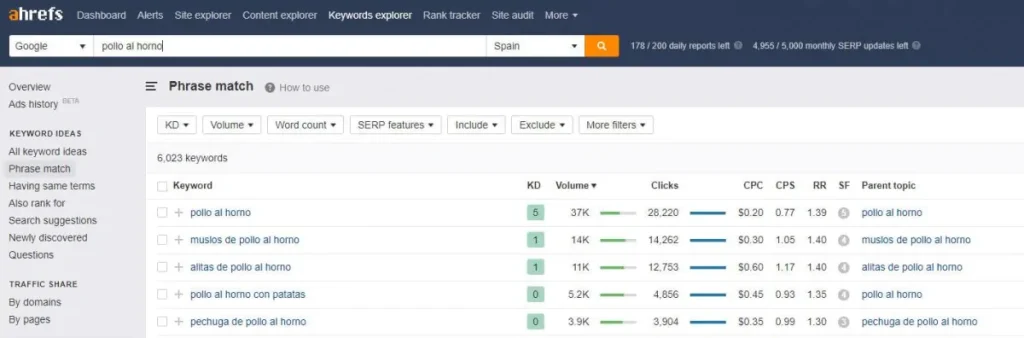 Keyword research consultor seo 1200x396.jpg