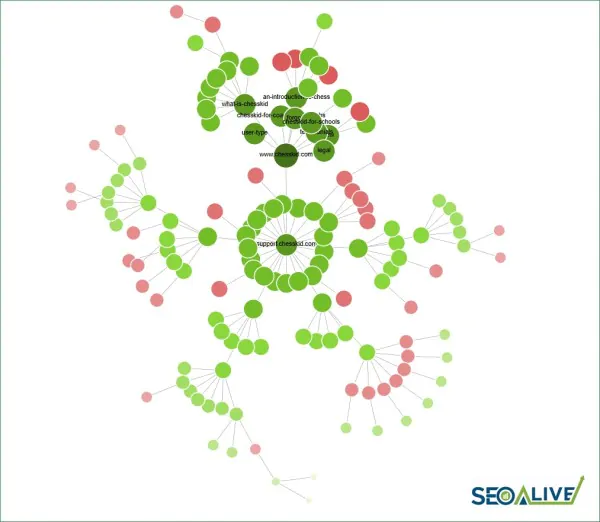 Mapa web seo 600x522 1.jpg
