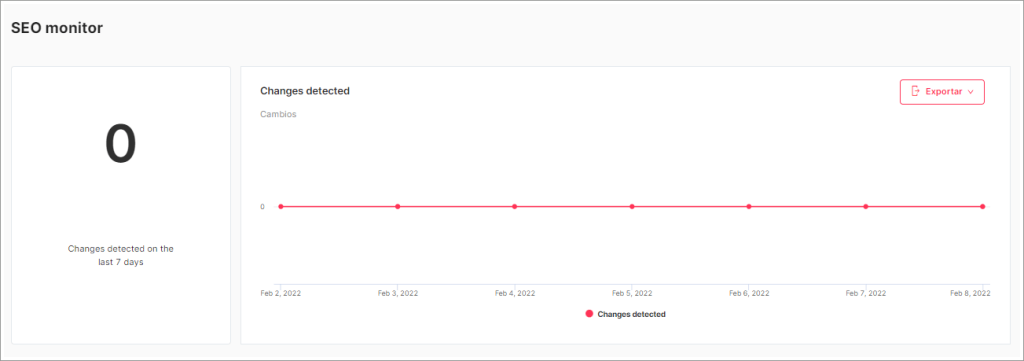 Pantalla resumen del monitor de cambios en SEOcrawl
