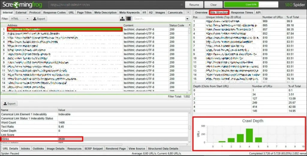 Oportunidades enlazado interno screaming frog 1200x611.jpg