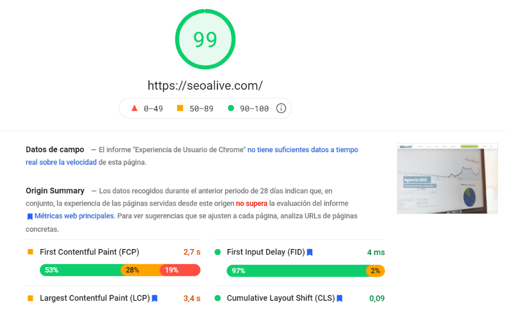 Page Speed SEO Alive