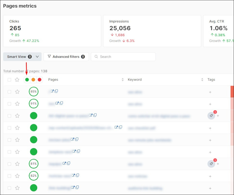 URLs con código de respuesta 200 en SEOcrawl