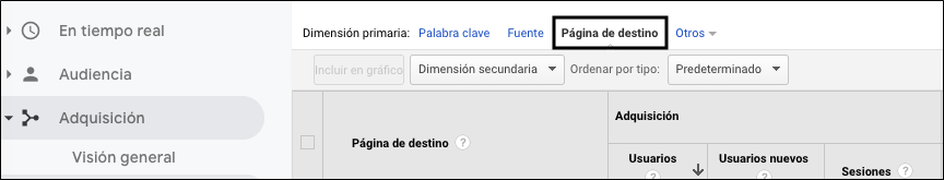 Páginas destino Analytics