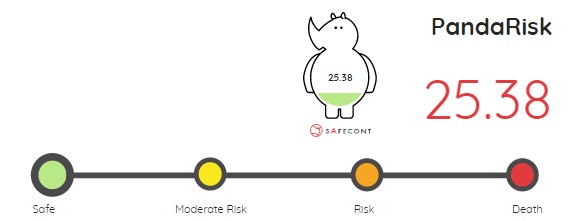 Riesgo penalización SEO