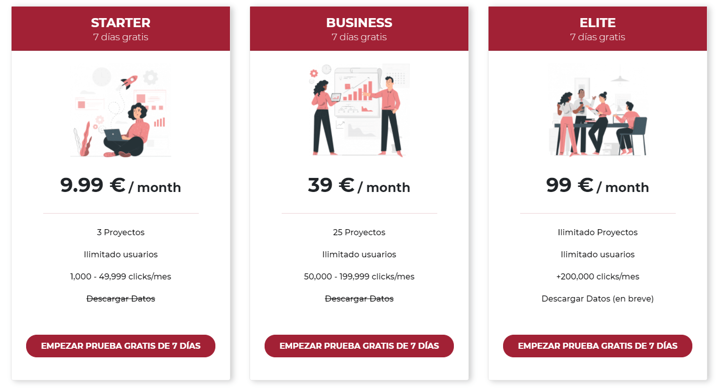 Planes y Precios de SEOcrawl