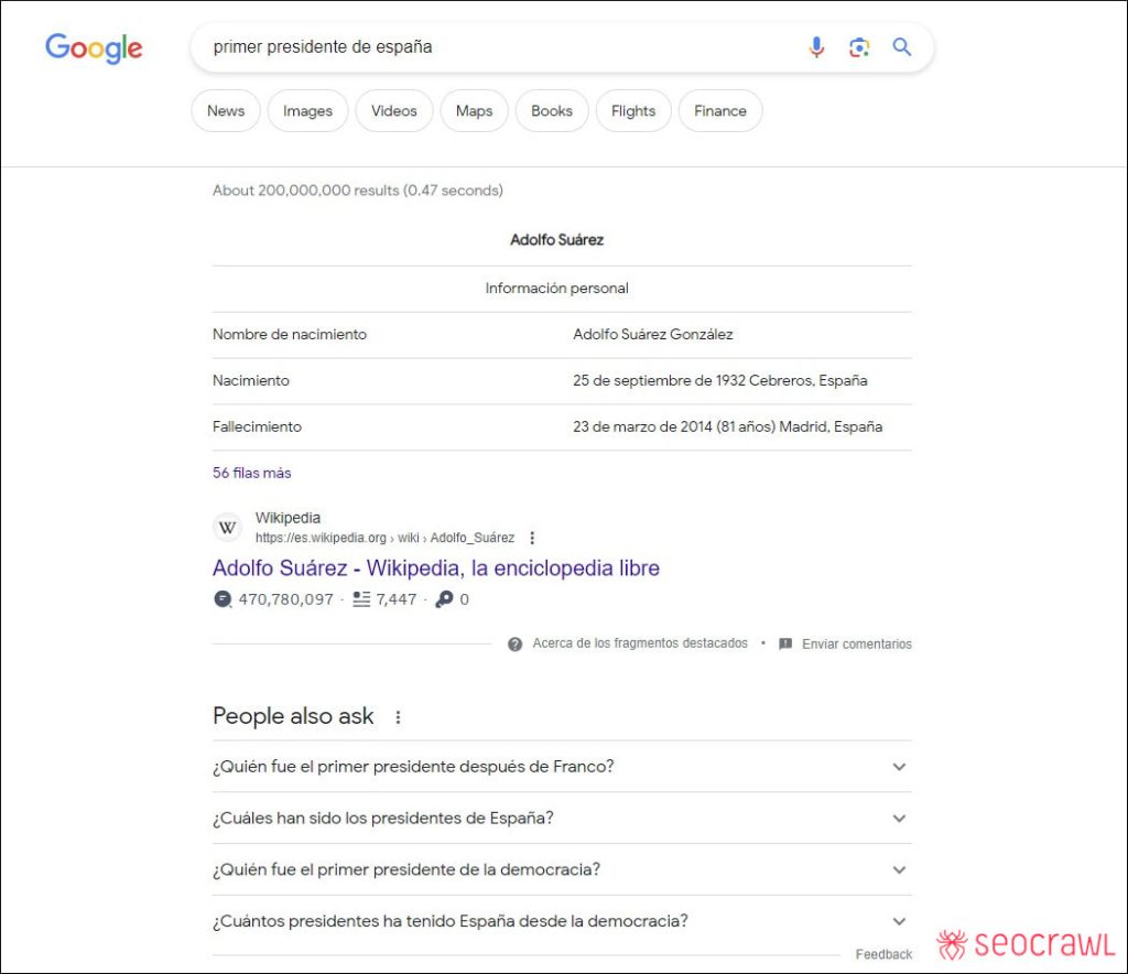 Búsquedas información SEO