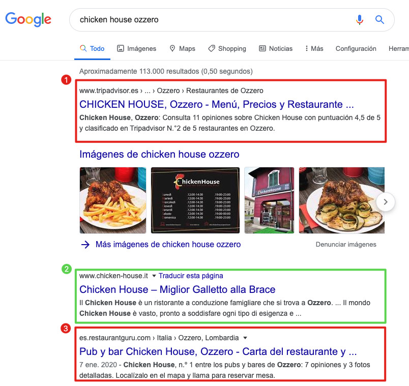 Problemas SEO de marca