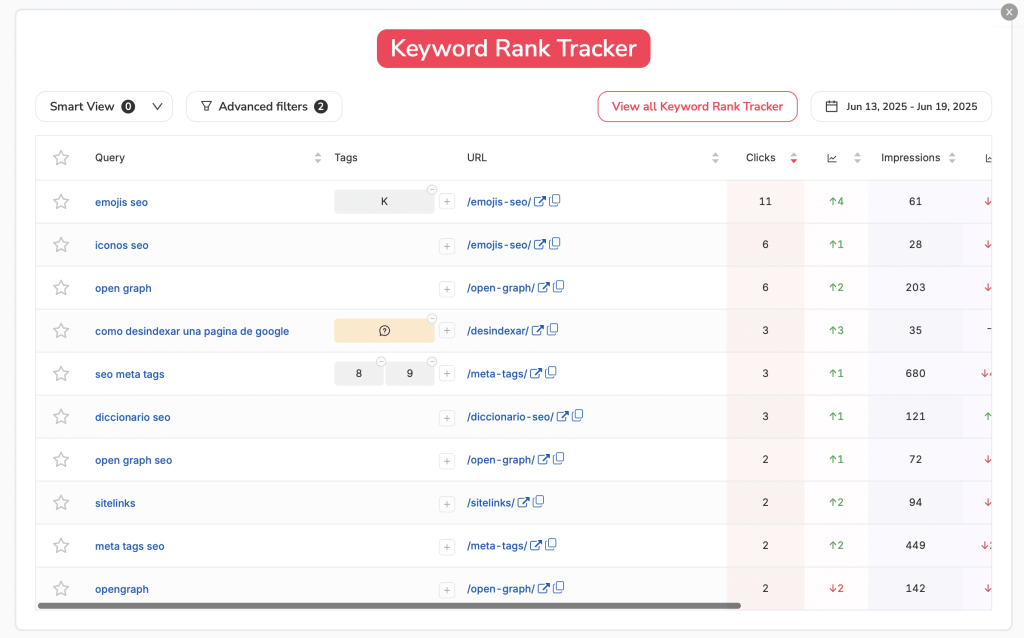 SEO Keywords Rank Tracker