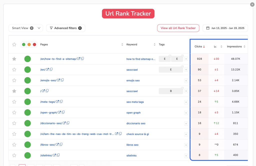 URL Rank Tracker