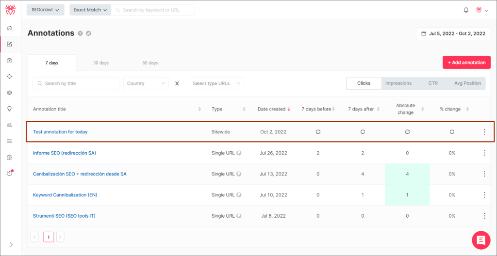seo results not ready