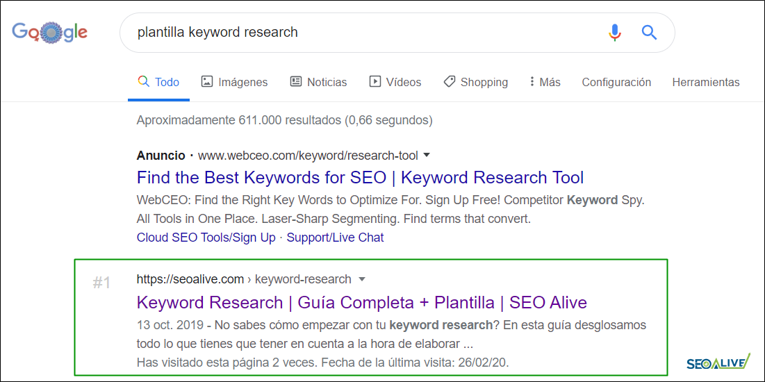 Resultados Orgánicos SEO