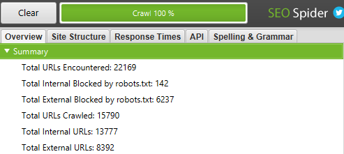 Screming Frog Overview