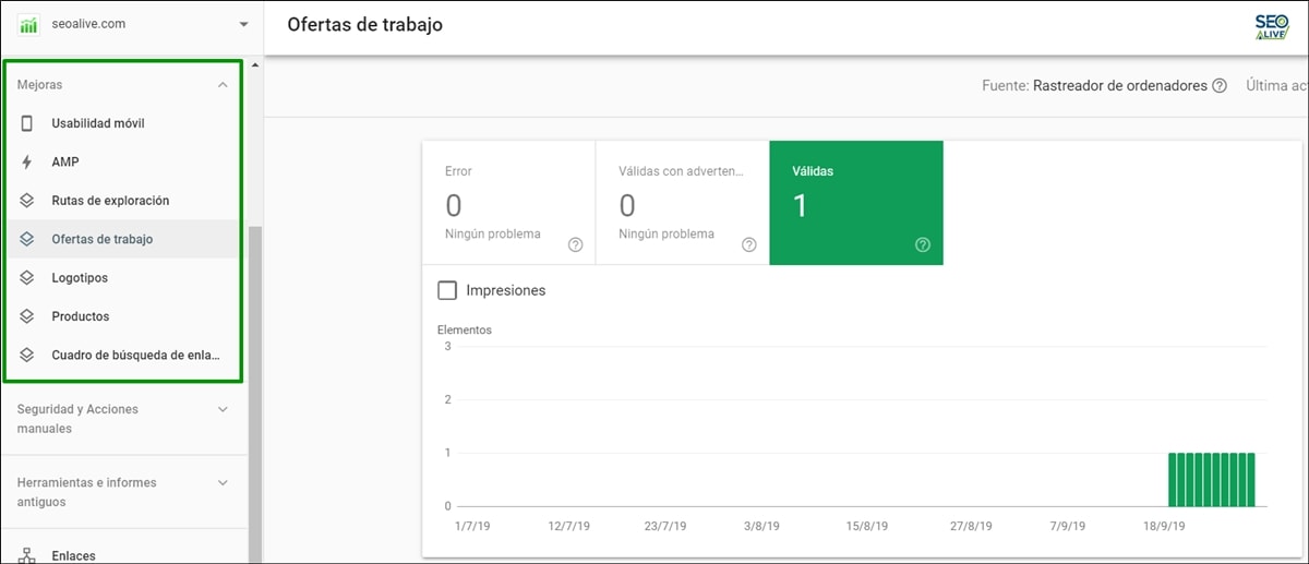 Rich Snippets Search Console