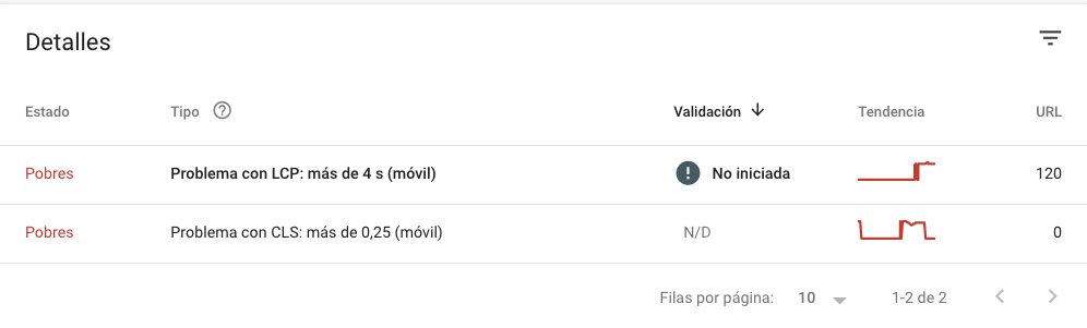 search console web vitals