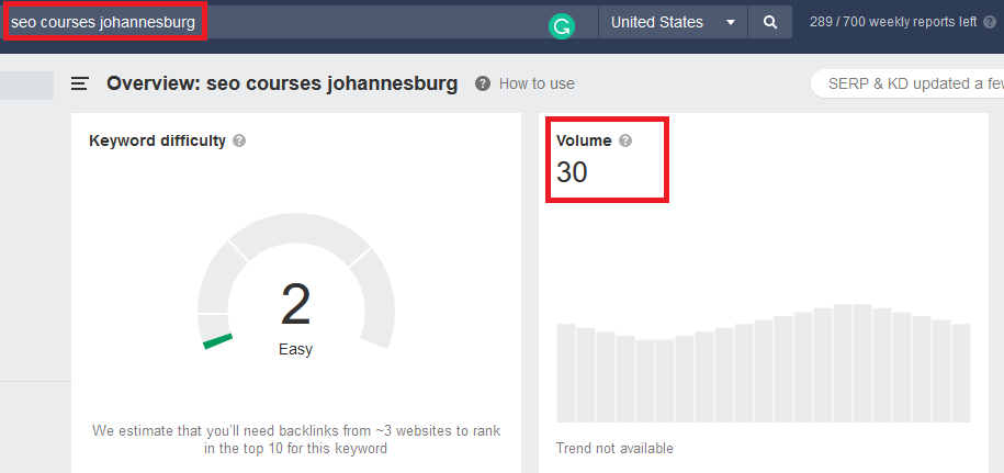 Longtail keyword example in Ahrefs- SEO courses Johannesburg