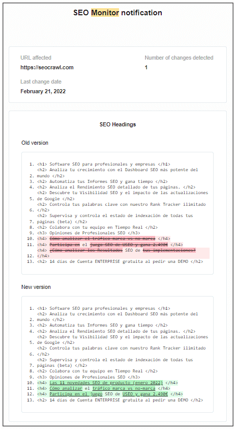 Notificación de SEO Monitor por mail