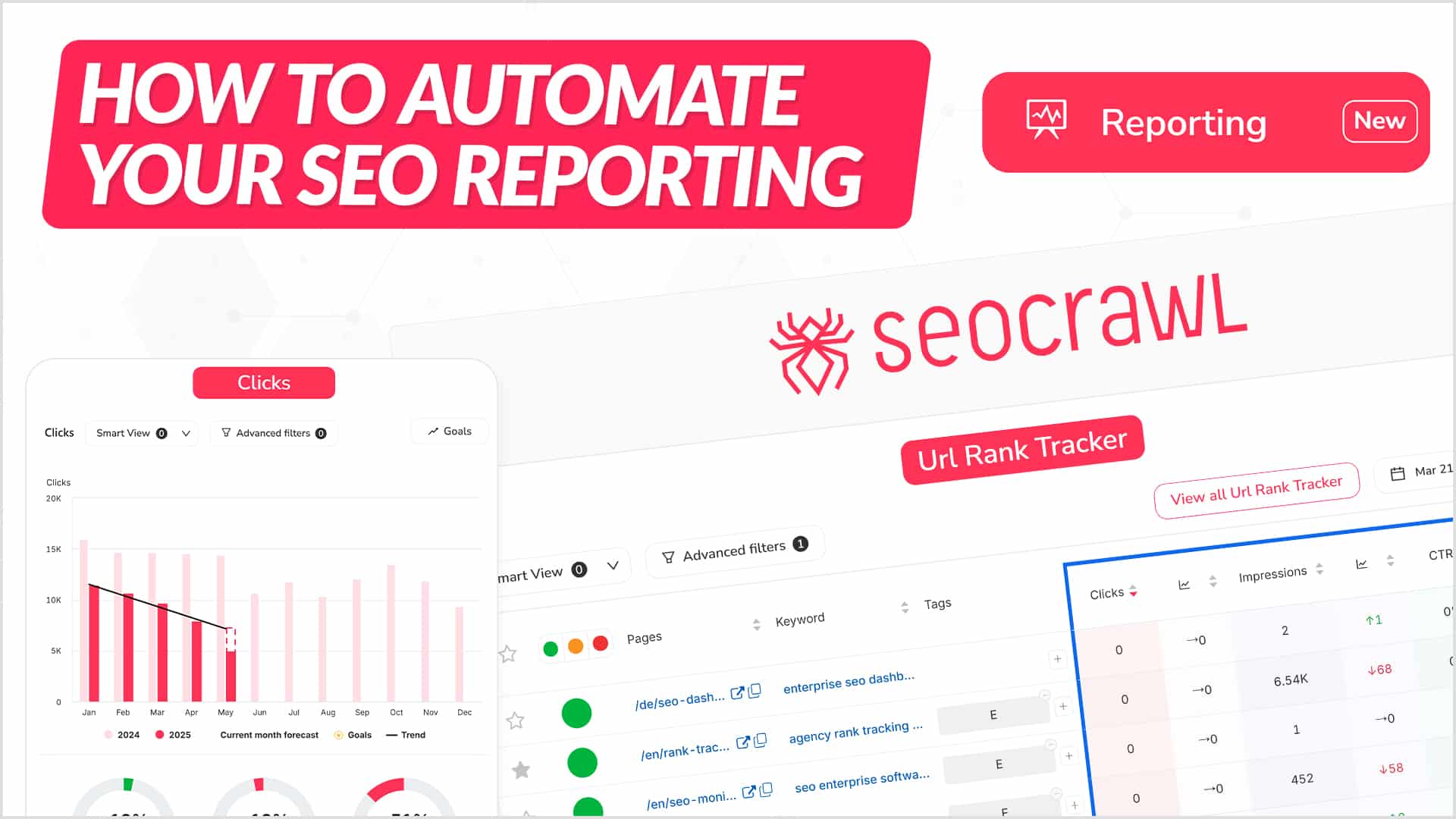 SEOレポートをステップごとに自動化する方法