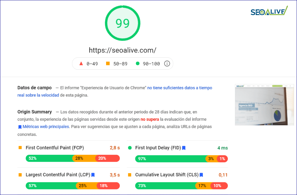 WPO de SEO Alive