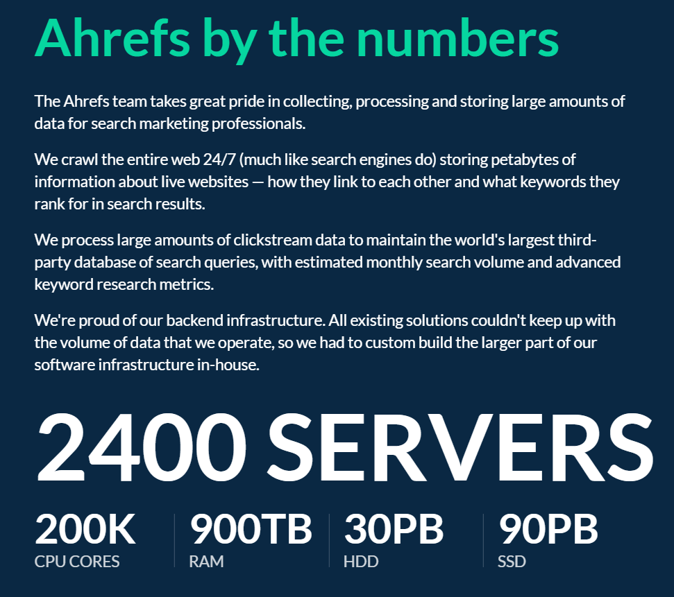 Servidores de Ahrefs