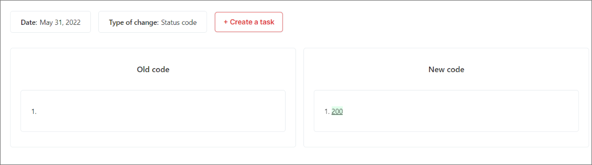example of status code