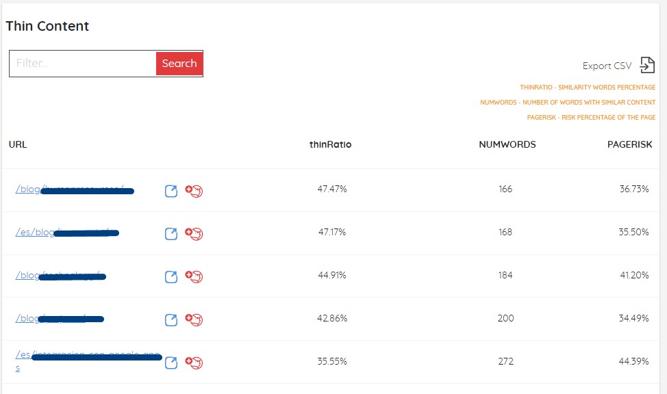 Análisis URL Safecont
