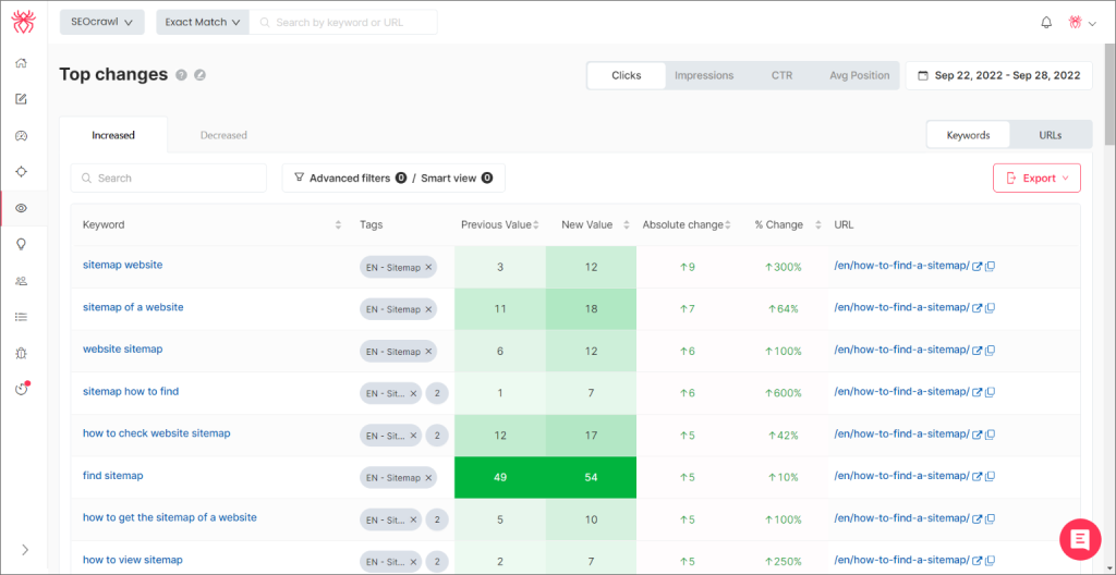advanced SEO Filters