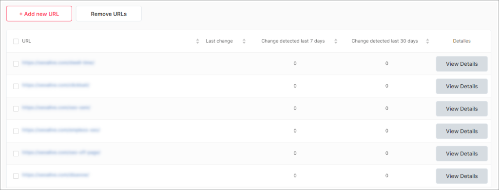 Resumen de urls en seguimiento en el Monitor SEO de SEOcrawl