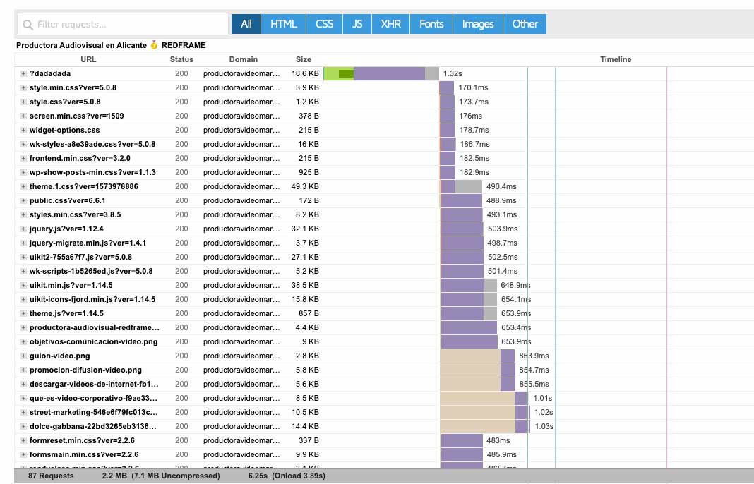 waterfall de gtmetrix