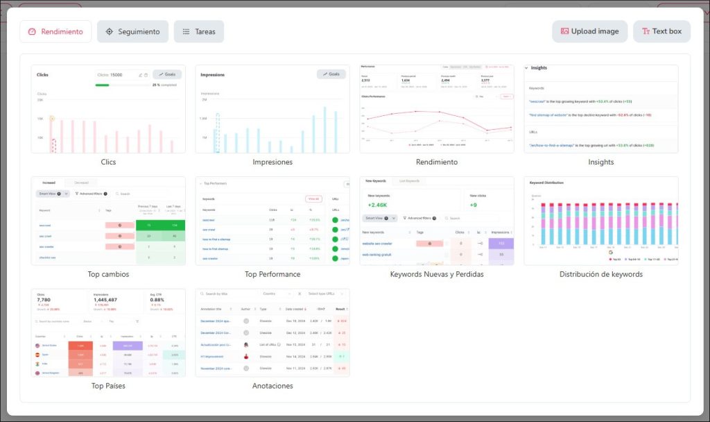 Widgets de rendimiento en Reporting SEOcrawl