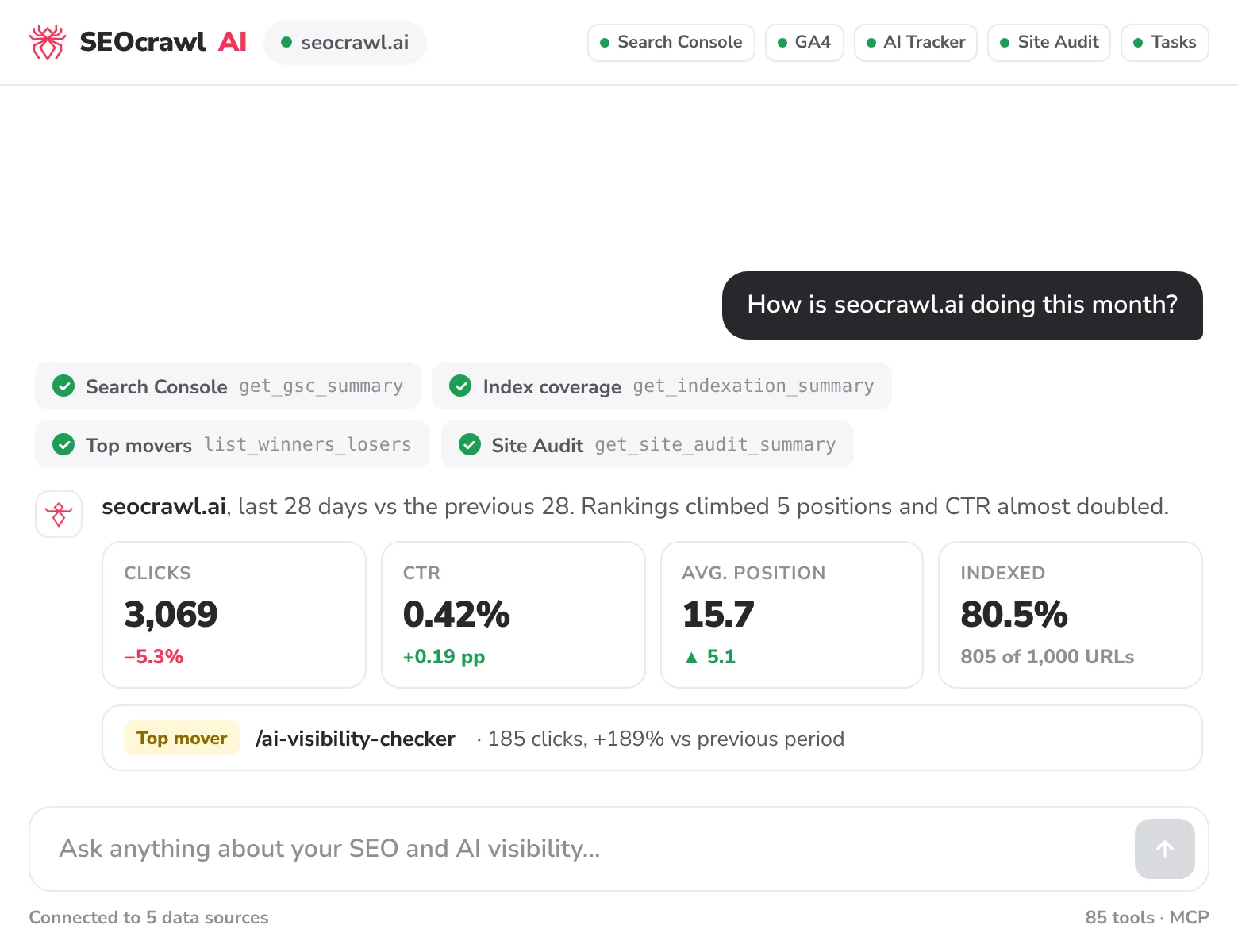 Animated example: asking SEOcrawl AI how seocrawl.ai is doing, getting clicks, CTR, position and indexation, then creating a task and a client report from the chat