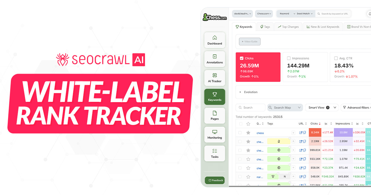 White-Label Rank Tracker for Agencies | SEOcrawl AI