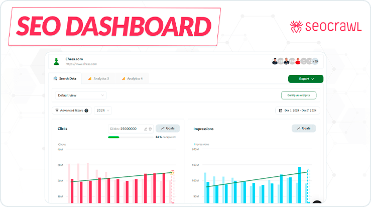 SEO Dashboard – das Herzstück deines Projekts