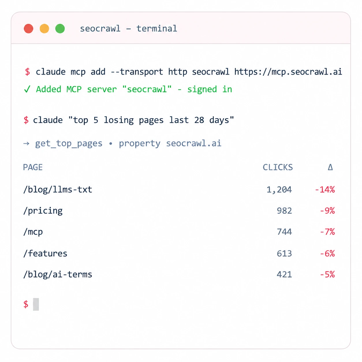 SEOcrawl AI in the terminal: a claude MCP add command, then a top-losing-pages query returning a table of pages, clicks and change.