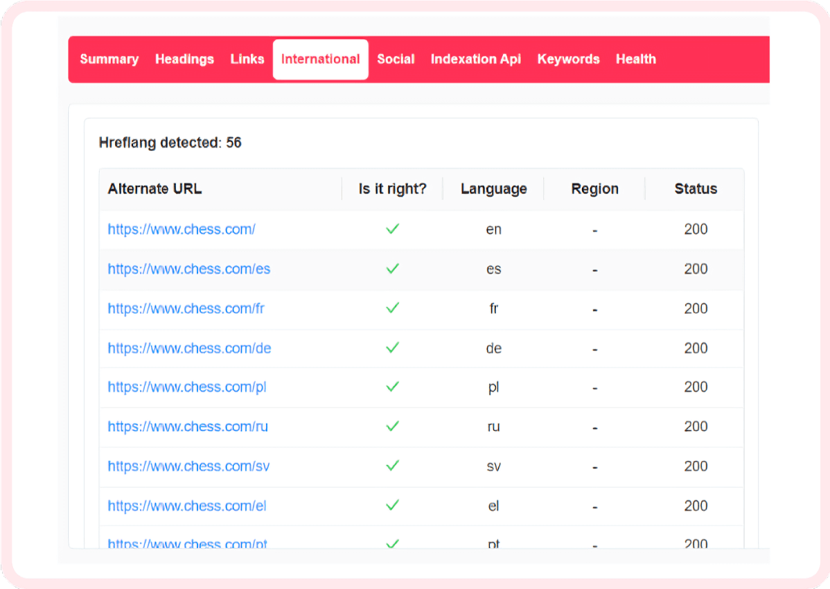 Open Graph & Twitter Tag (social networks)
