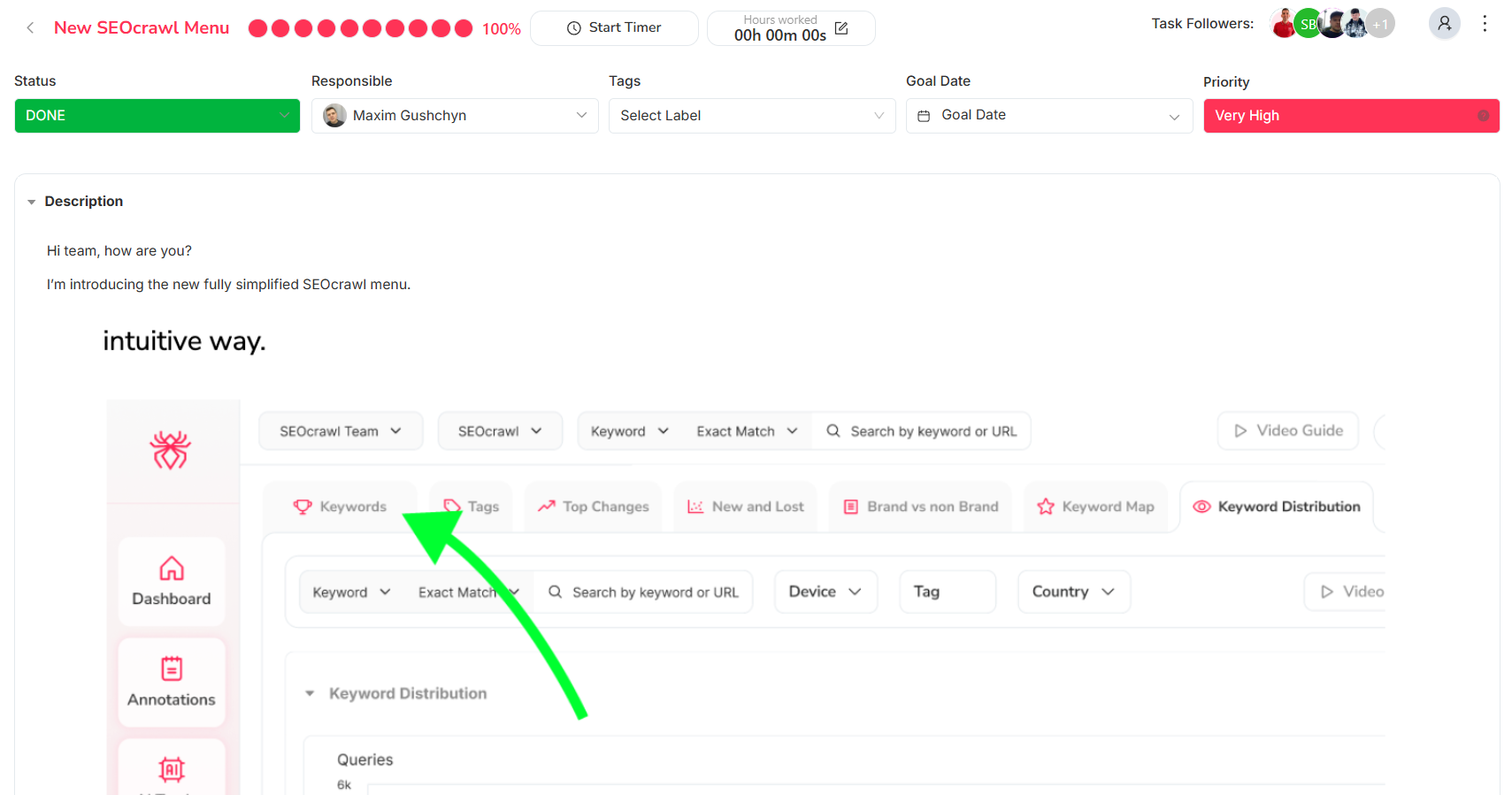 Individual task view