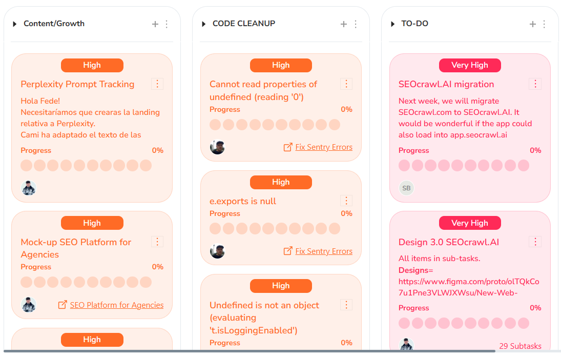 Widok Kanban dla fantastycznej organizacji